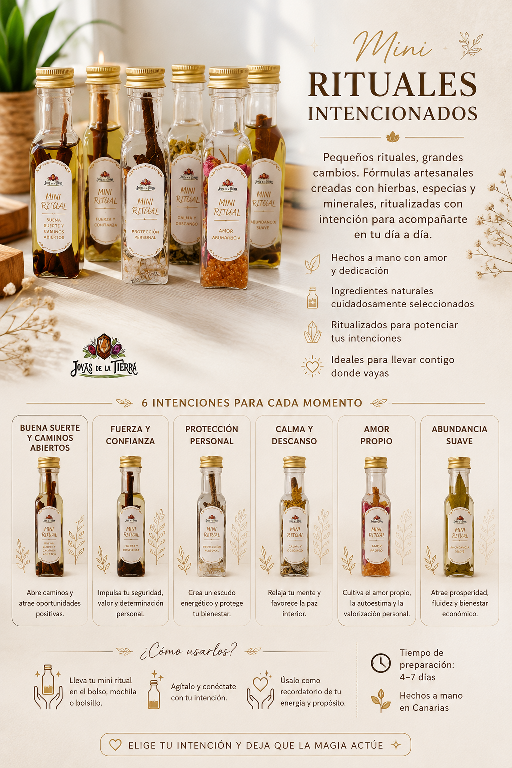 Mini Rituales Intencionados – Magia práctica para el día a día